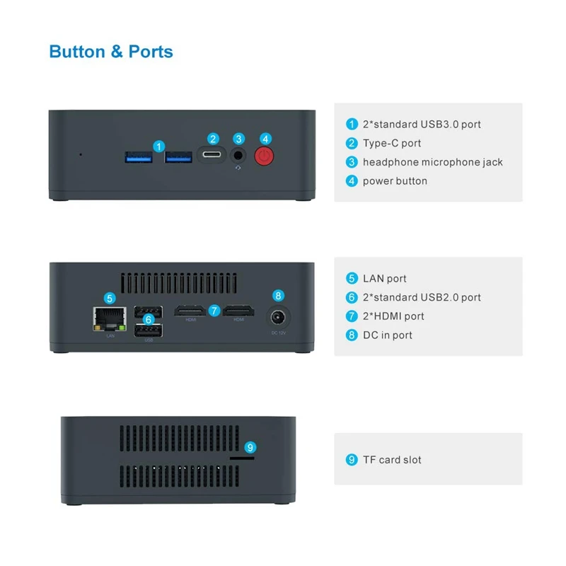 Beelink U55 Мини ПК процессор Intel Core I3 5005U (Intel Hd изображение 5500) Ddr3L 8 Гб Ram/256 ГБ Ssd/Diy Hdd 1000