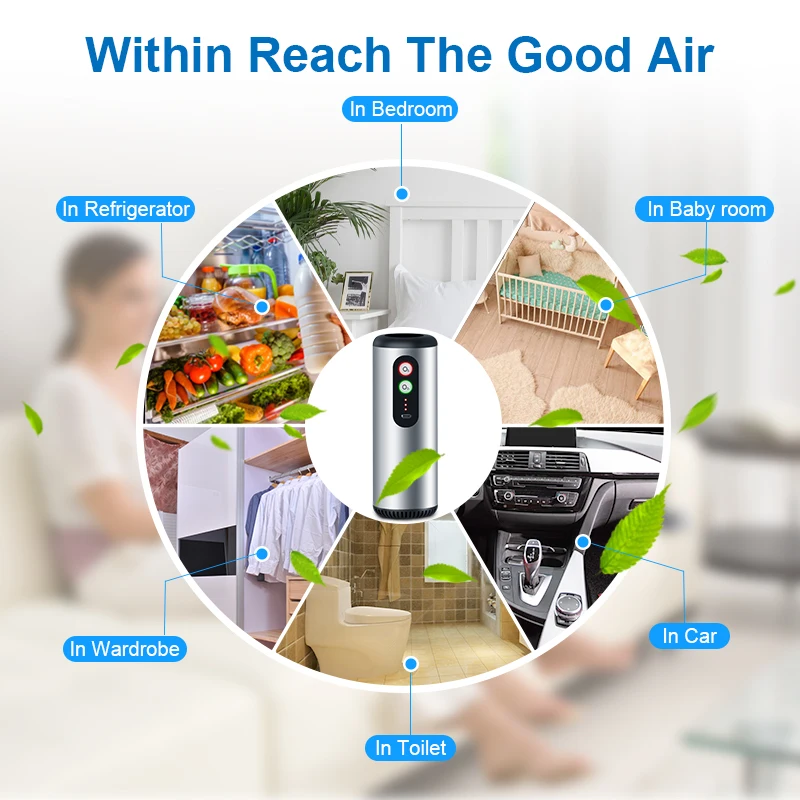 E-ACE M03 автомобиля Воздухоочистители с вэсв фильтром свежего воздуха анион