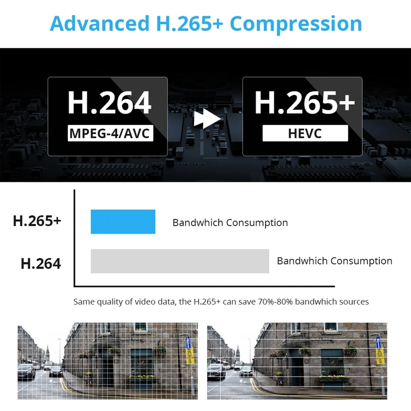 DEFEWAY 8CH HD 5.0MP DVR Регистраторы домашнего видеонаблюдения камера системы