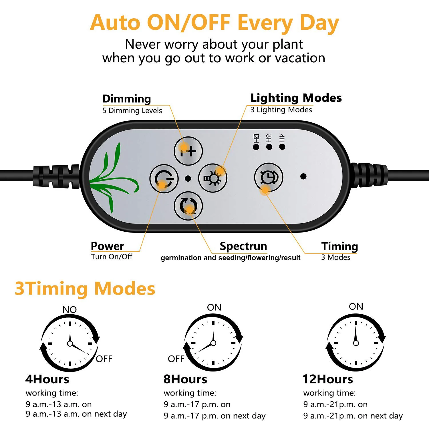 Plant Grow Light Full Spectrum Lamp for Indoor Plants Seedlings Succulents 3 Modes 5-Level Dimmable Auto On/Off Timer 4/8/ |