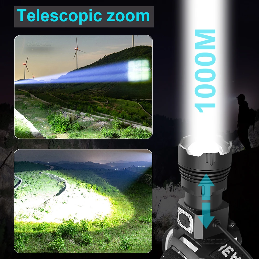 

1000000 LM IR Sensor Led Headlamp Powerful XHP160 Head Flashlight Torch Usb Rechargeable Headlight Lamp XHP90.2 Head Light 18650