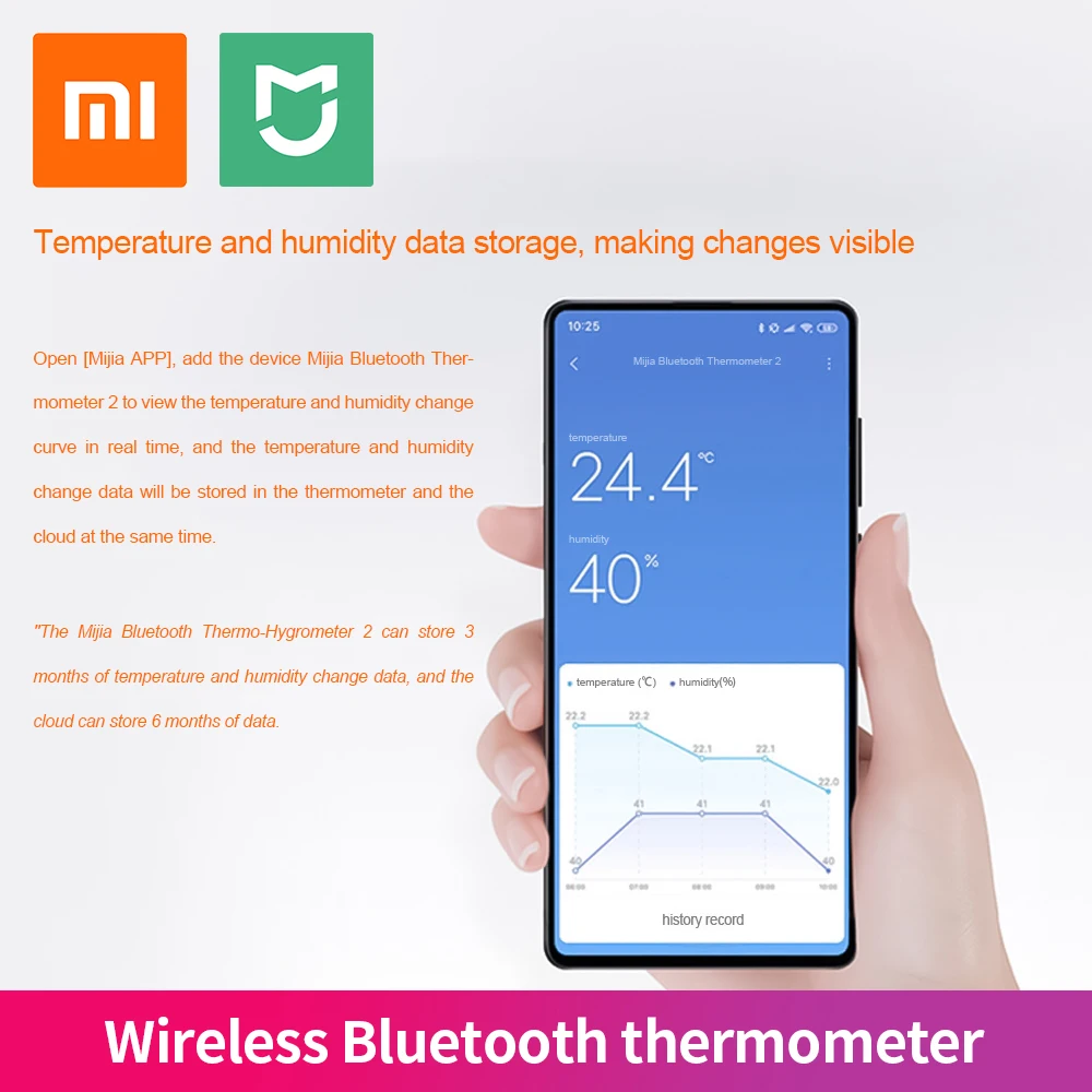 Беспроводной Bluetooth-термометр XIAOMI Mijia 2 обновленная версия умный электрический