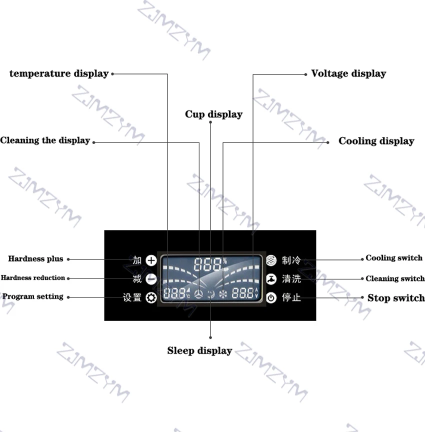 Вертикальная машина для мороженого 18-28 л/ч коммерческая Трехцветная специальный
