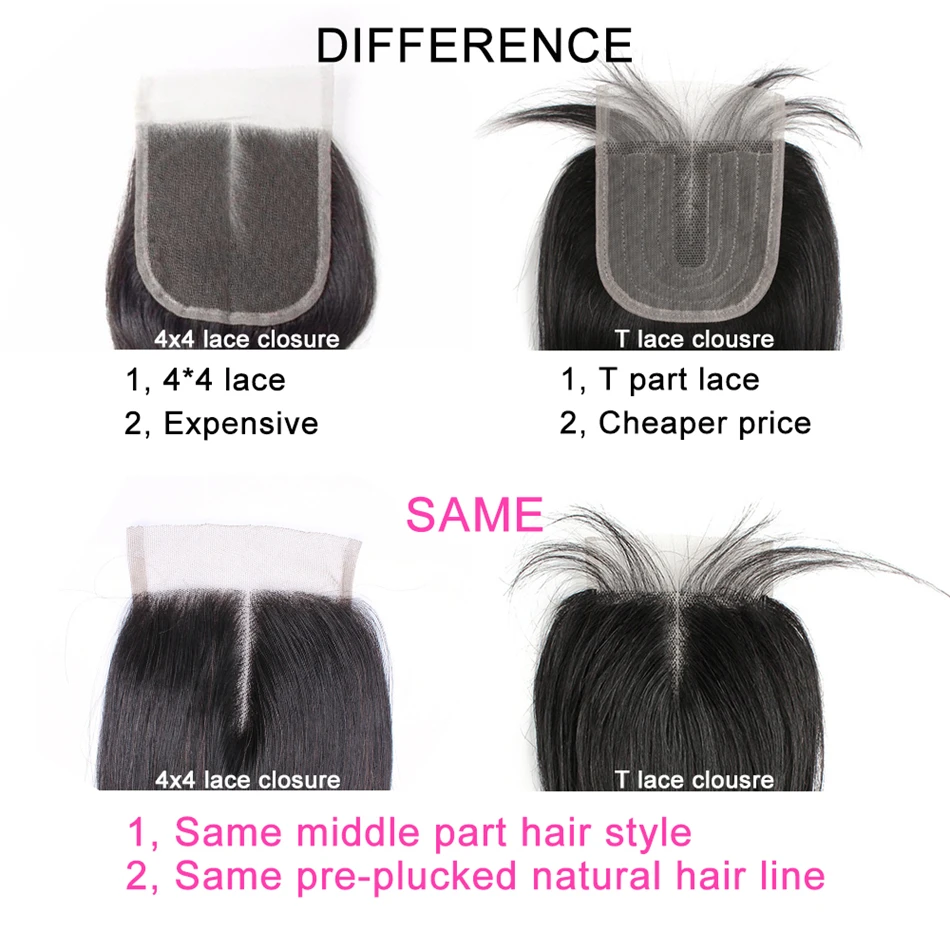 

180 Density T Part Lace Wig Human Hair Kinky Curly Lace Frontal Wig 4x4 Lace Closure 13x5x1 Middle Part Remy Indian Hair