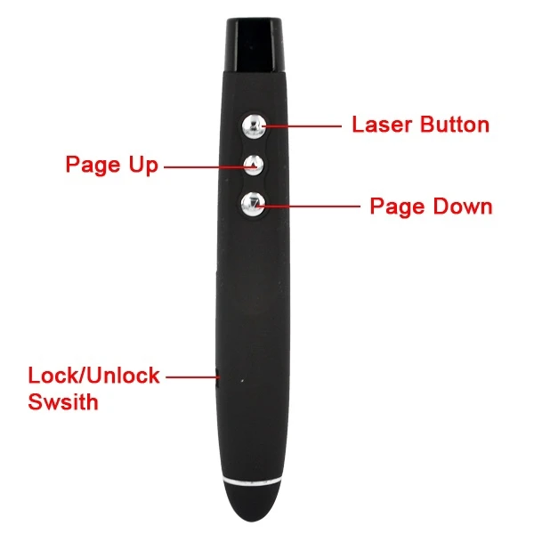 Viboton Pp810 Wireless Usb Ppt Presentation Presenter Rf Remote Control Red Pointer Pen Clicker Page Turning Lecture for Powerpo |