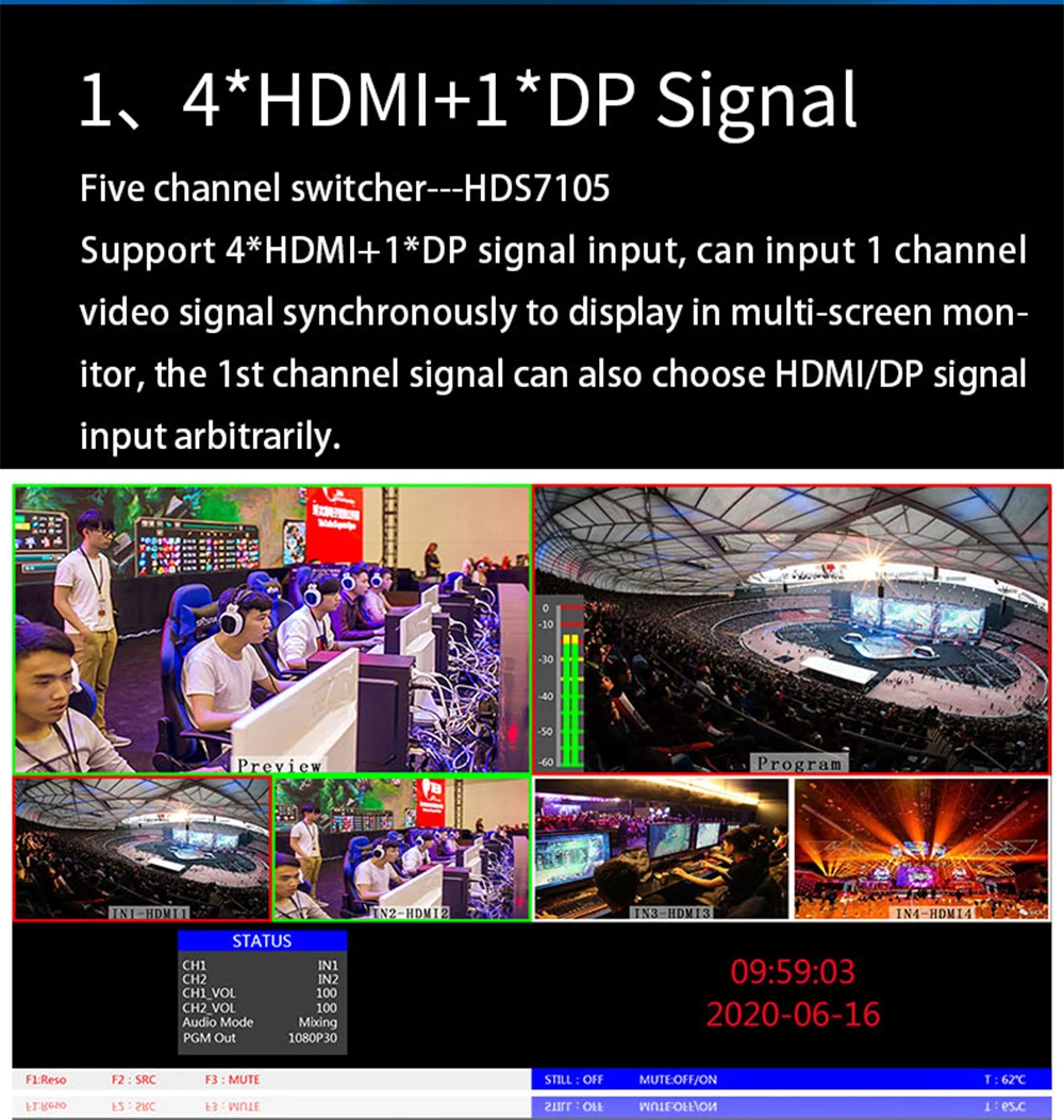 Микро видеопереключатель DeviceWell 5CH миксер 4CH HDMI + 1CH DP HDS7105 V21 PGM PVW мульти вид