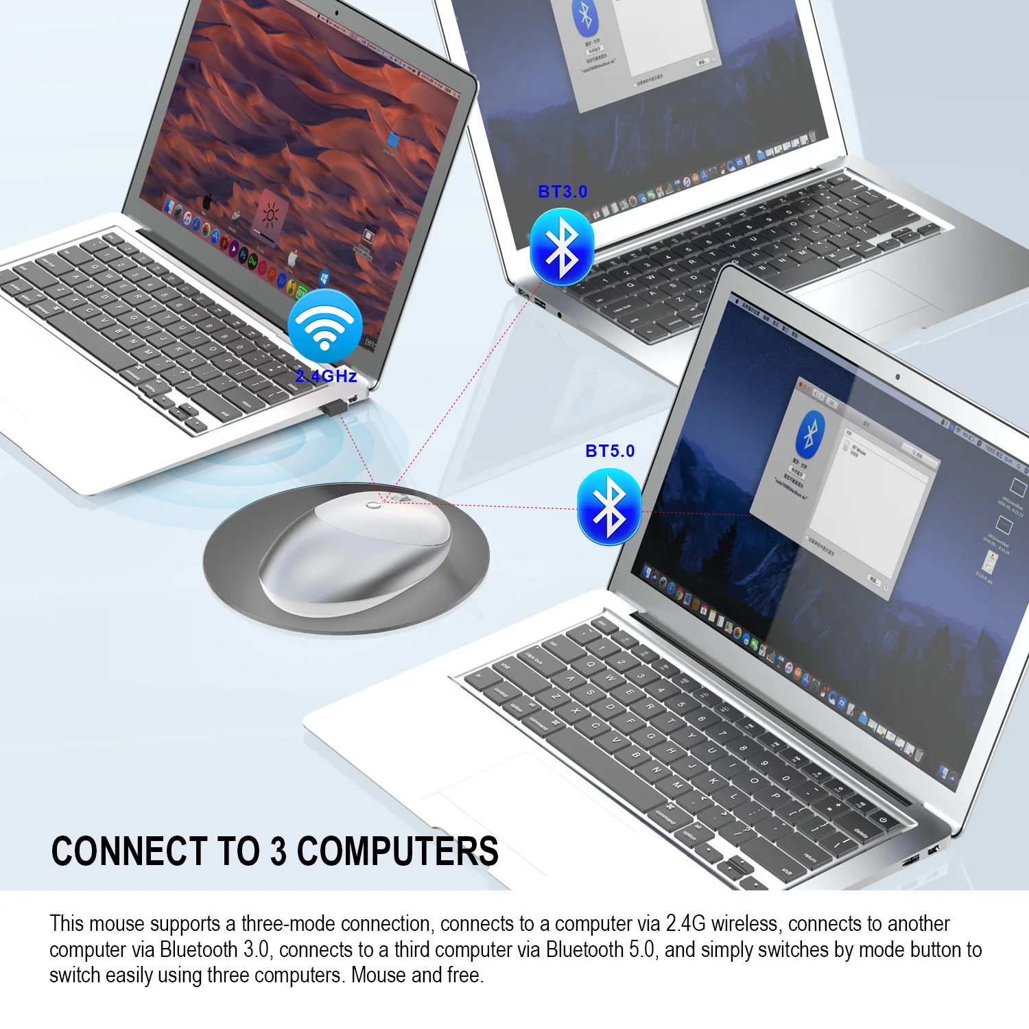 Bluetooth 3 0 5 Беспроводной немой Мышь режим Dual USB 2 4 ГГц 7 V Батарея оптическая мышь для