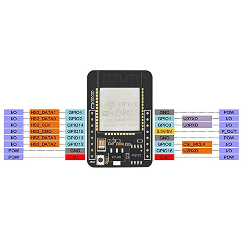 

ESP32-CAM ESP32-S WIFI Bluetooth Board OV2640 2MP Wireless Camera Module TF Card Slot with IPEX 2.4G SMA Antenna for Arduino