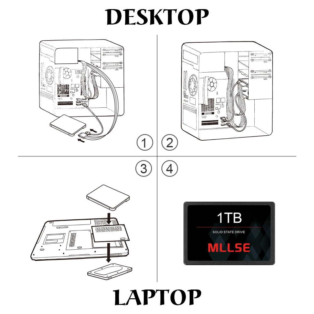 MLLSE SATA 3 Ssd 960 ГБ Hdd 2 5 жесткий диск дюйма Внутренний твердотельный накопитель для