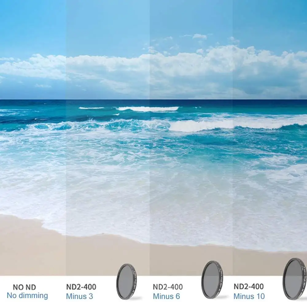 43 мм Φ Фейдер нейтральной плотности Регулируемый ND фильтр для Panasonic ND2 400 LX100 II LX100M2