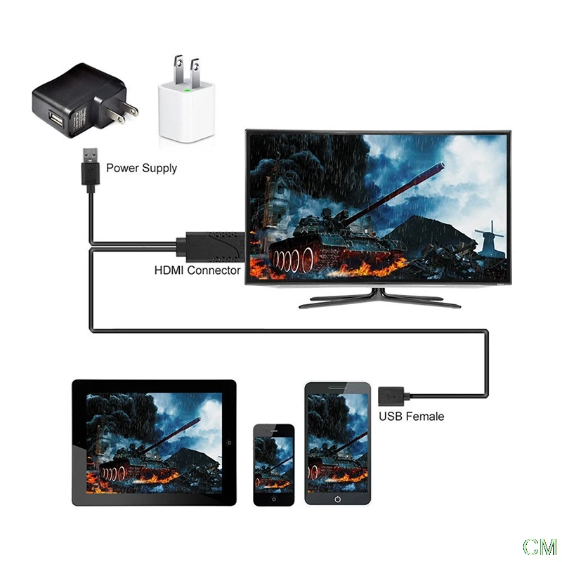 

2 in 1 USB Female to HDMI Male HDTV Adapter Cable HDTV Adapter Converter Support 1080P for HDTV Projector Displays
