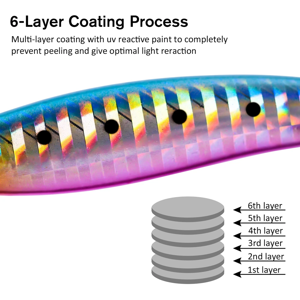 Goture 6 шт./компл. Вертикальная Приманка для рыбной ловли а так же 30 г балансир
