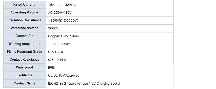 Кабель для зарядки аккумулятора с евровилкой SAE J1772 до IEC 62196-2 зарядное устройство для электромобиля типа 1 до типа 2 зарядная станция