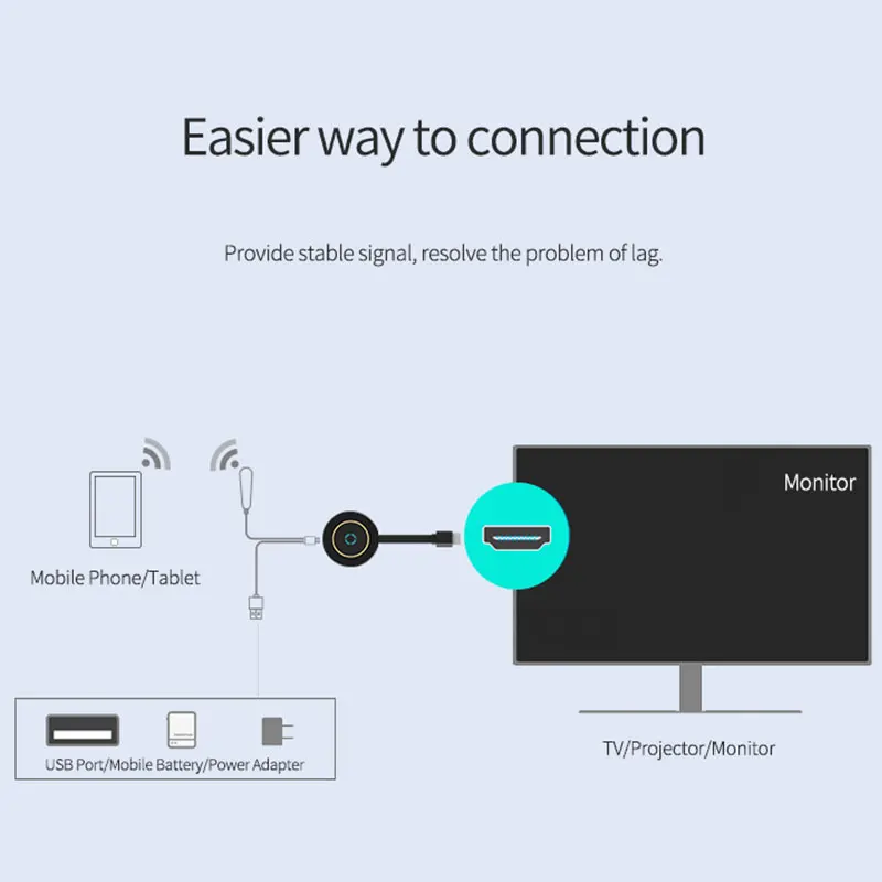 G10 5G tv Stick беспроводной WiFi ТВ приемник дисплей ключ 4K HDMI такой же экран для ПК
