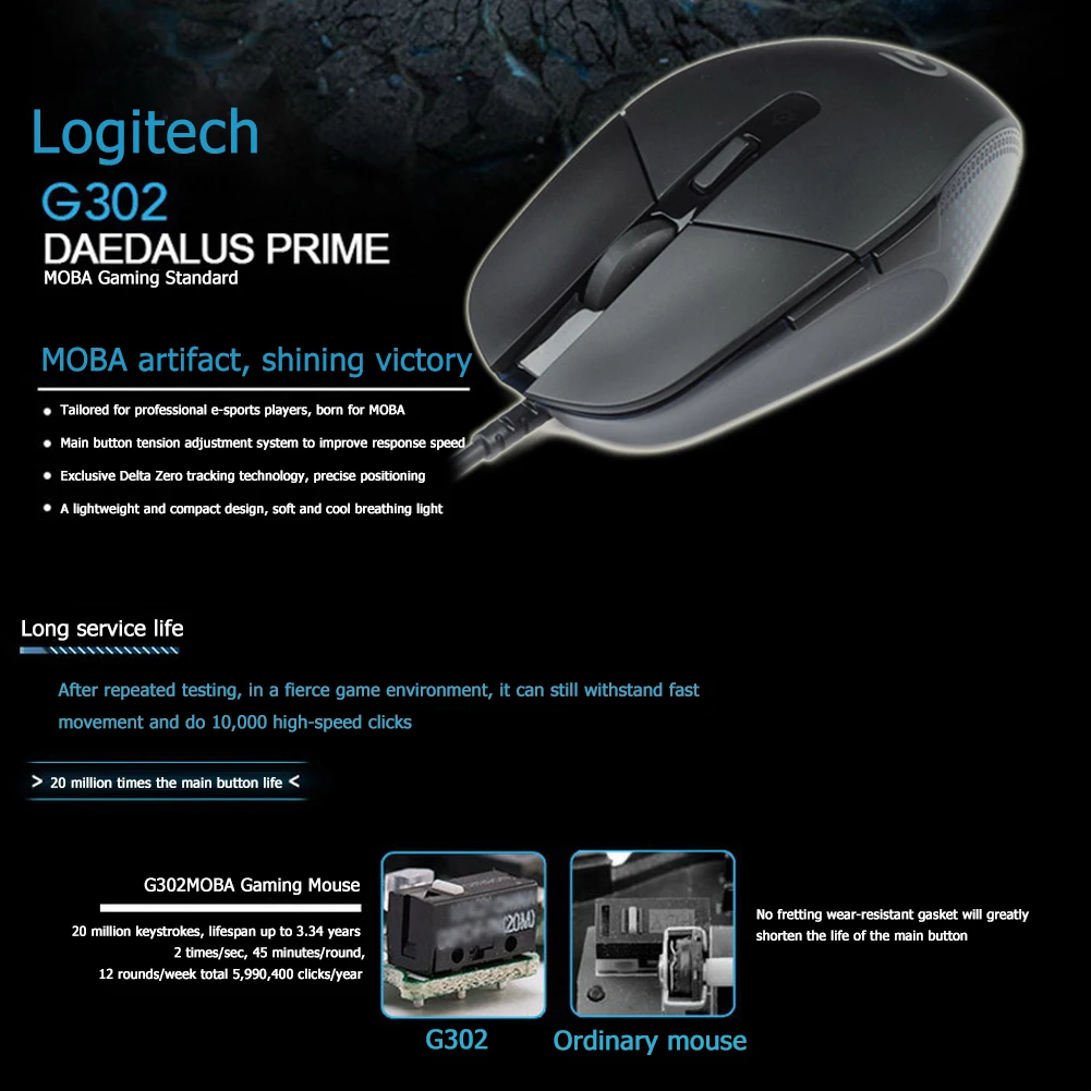 

Logitech G302 Ergonomic Wired Gaming Mouse 6 Buttons 4000dpi Computer PC Laptop USB Rechargeable Light Mice for PUBG MOBA