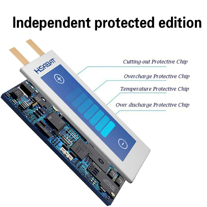 Топ-бренд 100% новый 300 мАч 402025 Аккумулятор для Ployer P319 aigo E5808 MP3 Sony Ericsson MW1