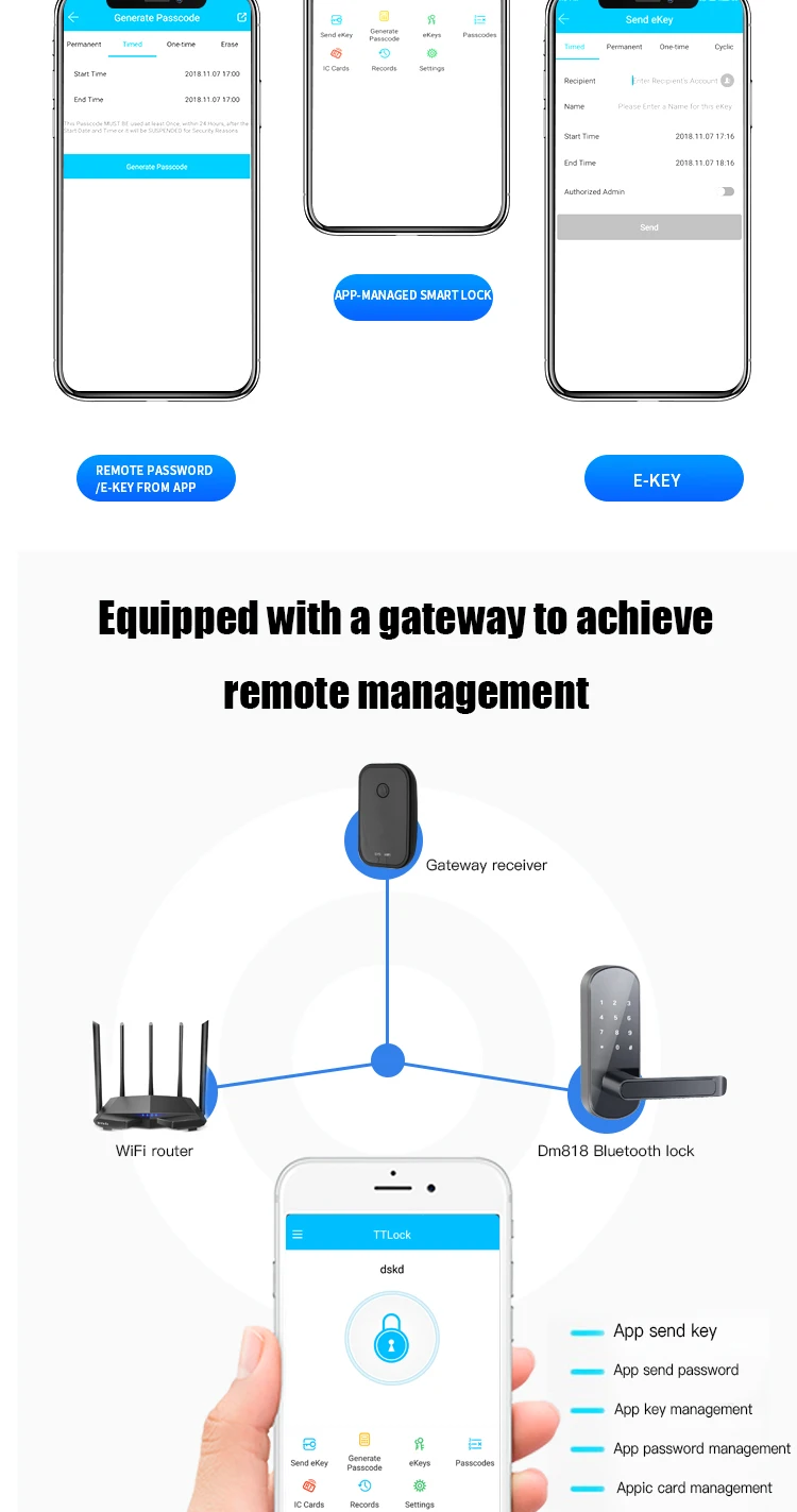 Электронный дверной замок без ключа цифровой смарт-приложение Bluetooth блокировка