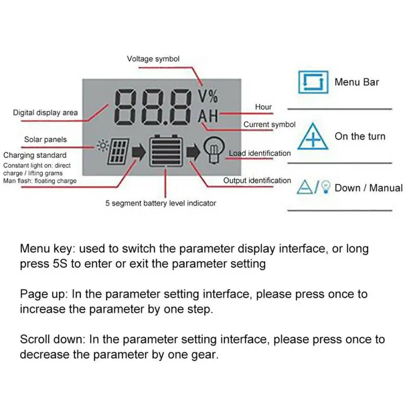 

60A/50A/40A/30A/20A/10A 12V 24V Auto Solar Charge Controller PWM Controllers LCD Dual USB 5V Output Solar Panel PV Regulator