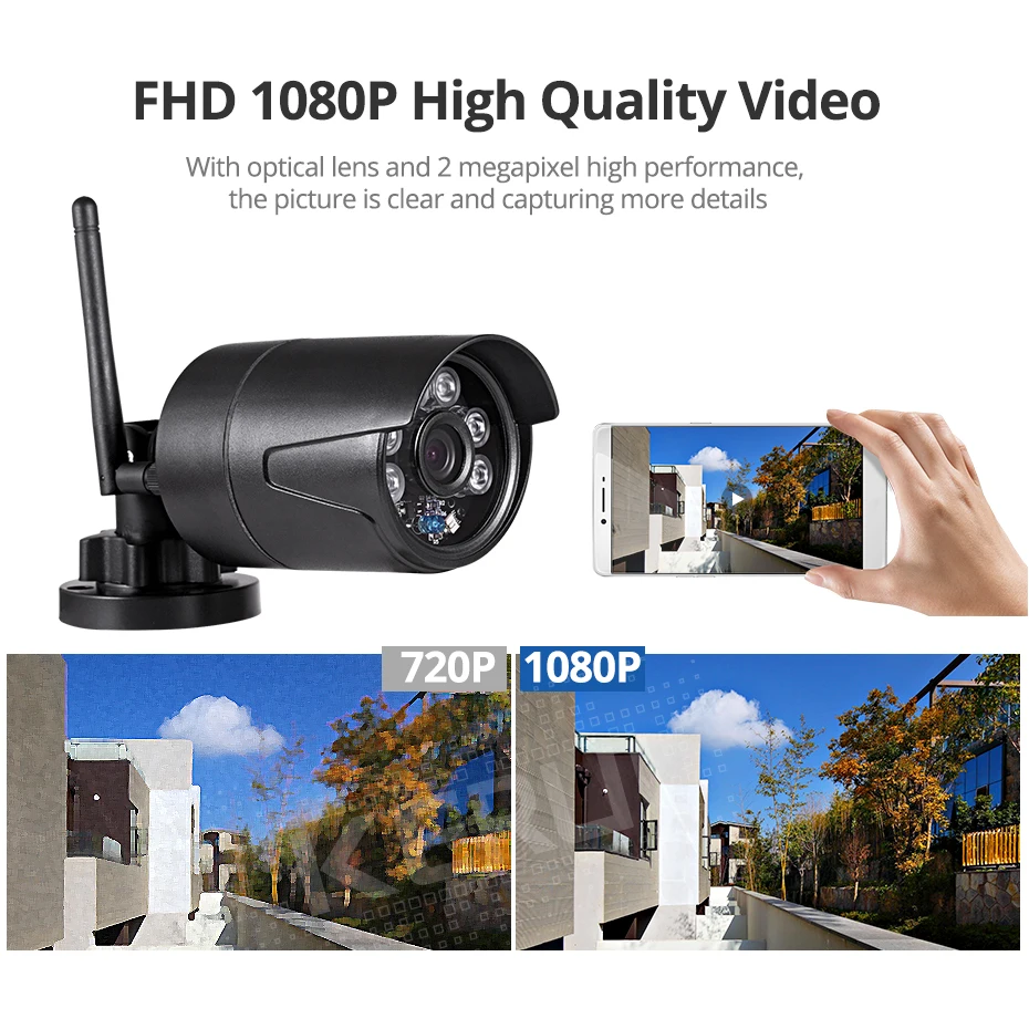 Fuers Открытый безопасности Камера облако Cam Беспроводной IP 1080 P разрешение