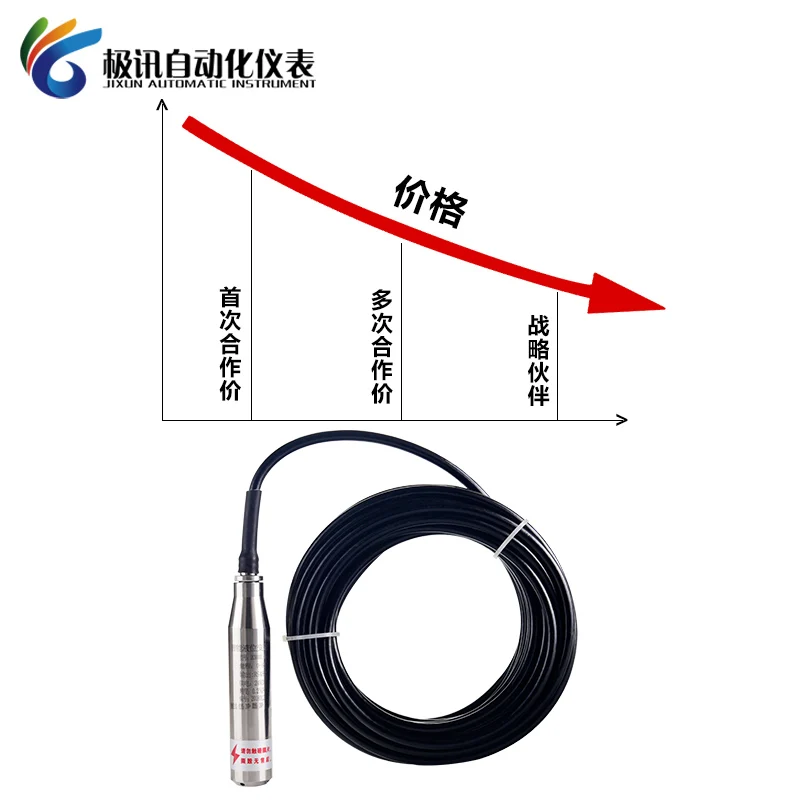 Датчик уровня воды со встроенным датчиком датчик жидкости 4-20 мА статический
