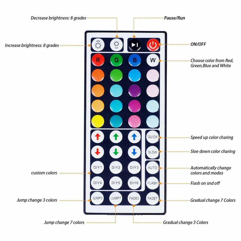 

Newly 32.8FT 10M RGB LED Strip Light 44 Key Remote 12V DC Power Full Kit Lamp Hight Brightness XSD88