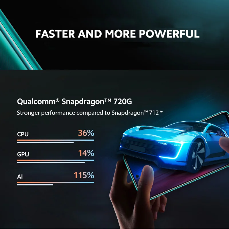 Глобальная версия Xiaomi Redmi Note 9 Pro 64 Гб 128 мобильный телефон Snapdragon 720G
