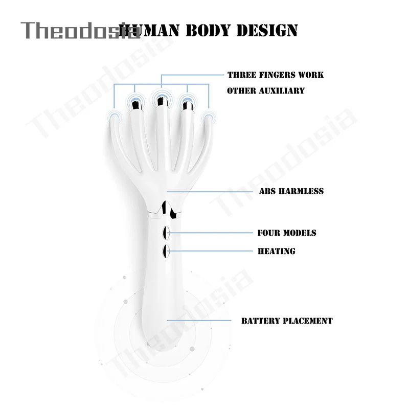 Дропшиппинг 2020 самые продаваемые продукты забота о здоровье массажер для головы
