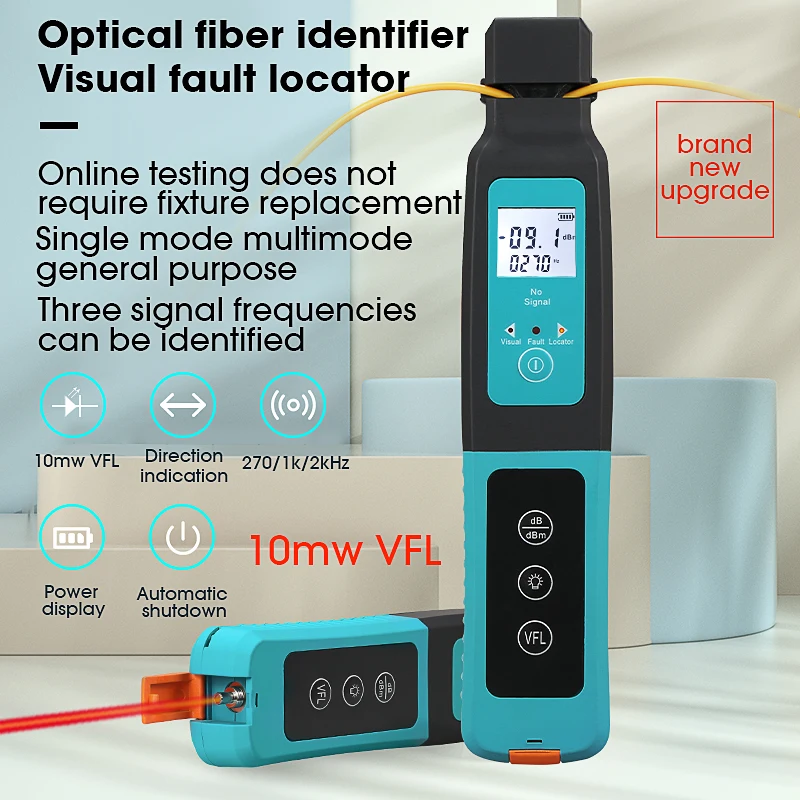 Оптический идентификатор для оптоволокна COMPTYCO оптический под напряжением со