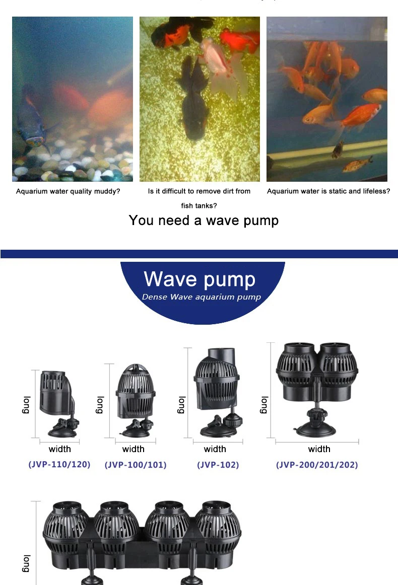 Sunsun Wave Maker Wavemaker водяной насос для аквариума аквариум аквариумный насос подводный для аквариума Пруд насос волна для аквариума
