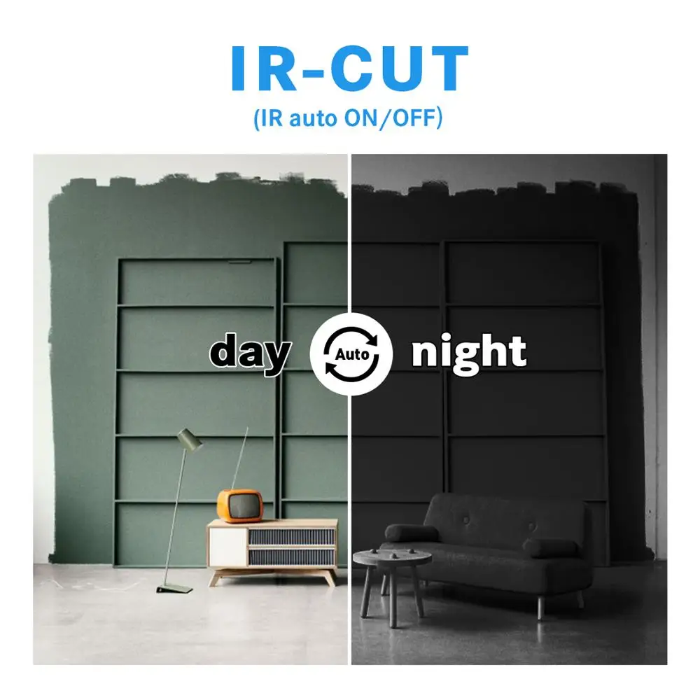 Мини-камера видеонаблюдения с Wi-Fi 4K USB | Электроника