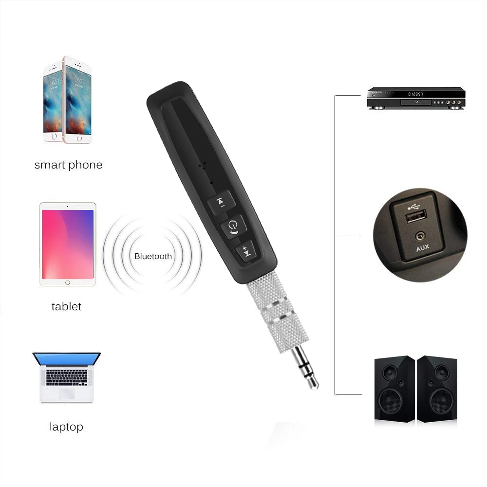 Wireless Bluethooth Transmiter Receiver Car Mobile Audio Adapter Portable 3.5mm MP3 Player | Электроника