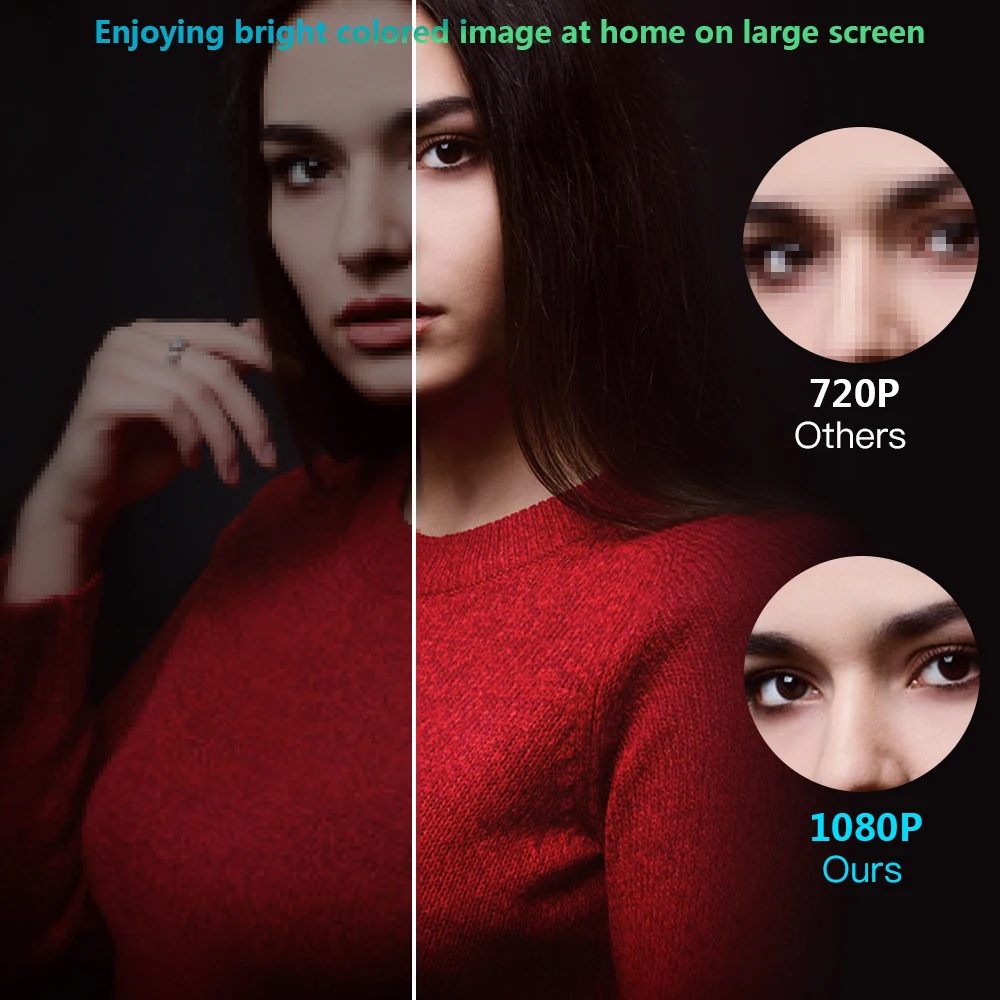 CRENOVA 6800 люмен Полное HD 1080p Физическое разрешение Android 8.0 ОС Новейший видео LED проектор с домашним кинотеатром.