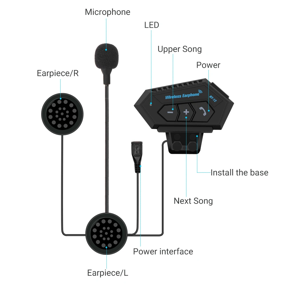 GETNOOG шлем гарнитура мотоциклетная bluetooth Водонепроницаемый Bluetooth Проводная