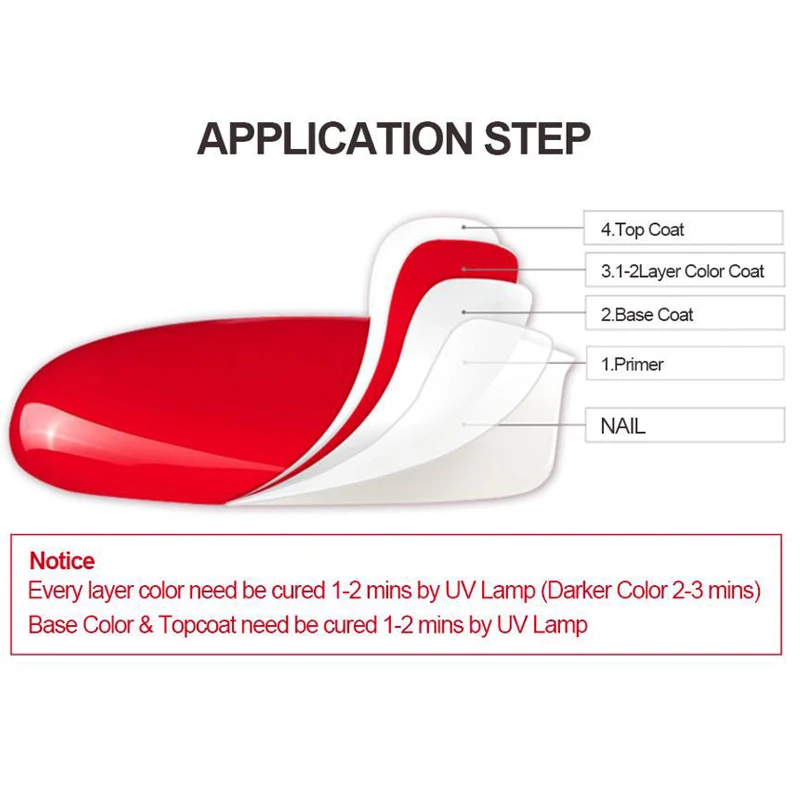 Гель лак для ногтей MEIKSAY 15 мл СВЕТОДИОДНЫЙ Цветной долговечный УФ сушилка со