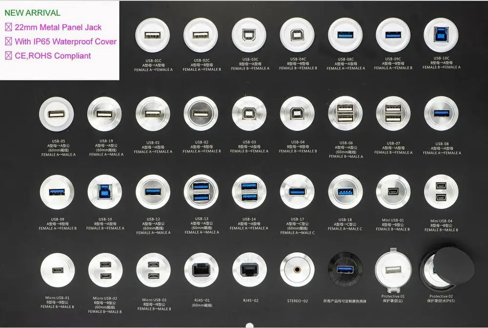 Автомобильное крепление для приборной панели usb 2 0 мама A-папа крусветильник ка с