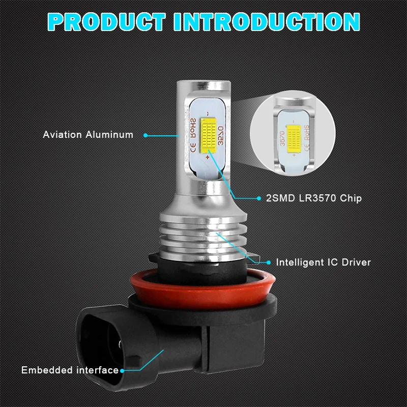 Пара автомобилей Мини светодиодный туман светильник лампы H7 H8 H11 HB3 9005 HB4 9006 1000LM DRL