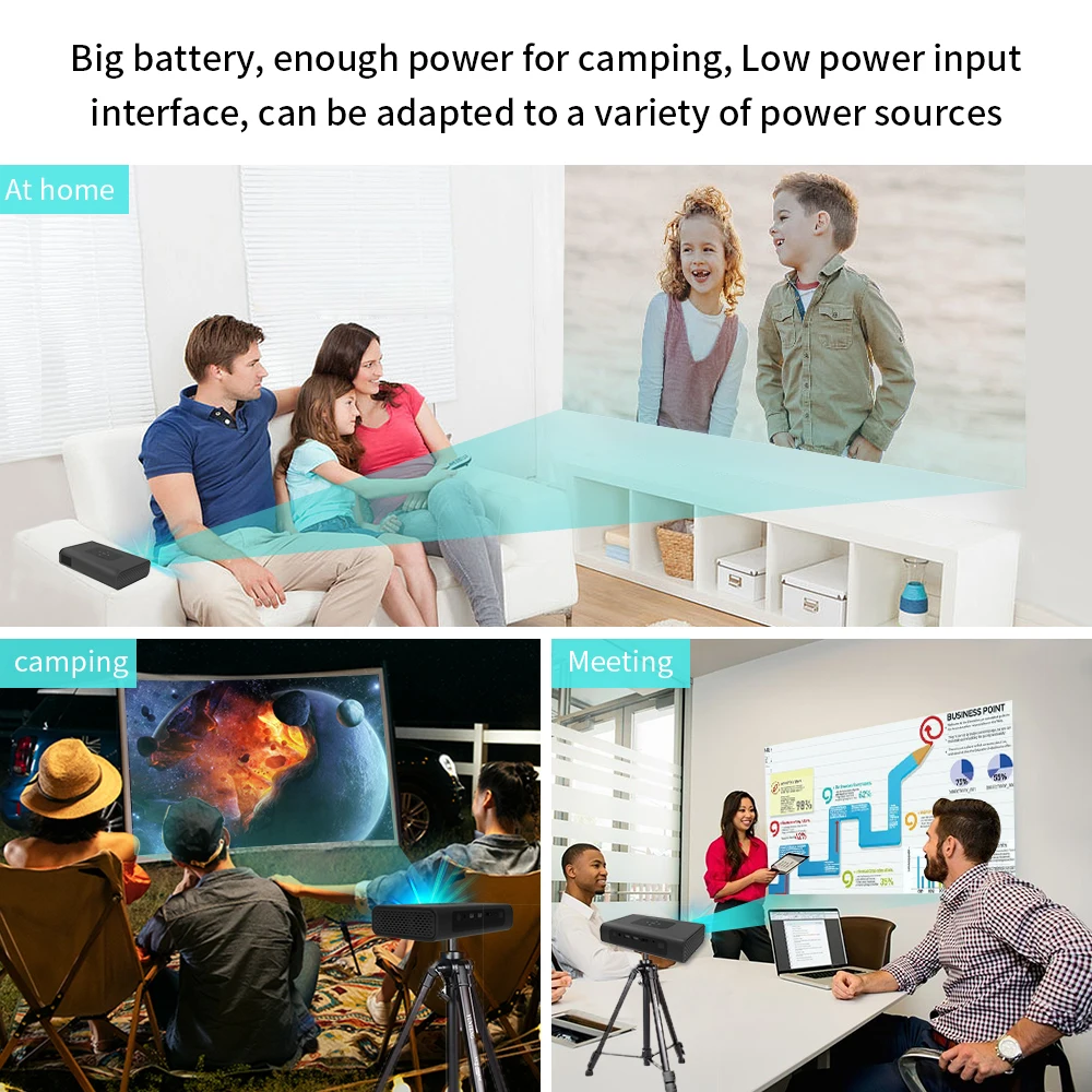 Портативный проектор CRENOVA 4K D15 Android 6 0 Wi Fi 3D батарея 10500 мАч 6000 лм 300 дюйма 1080P мини