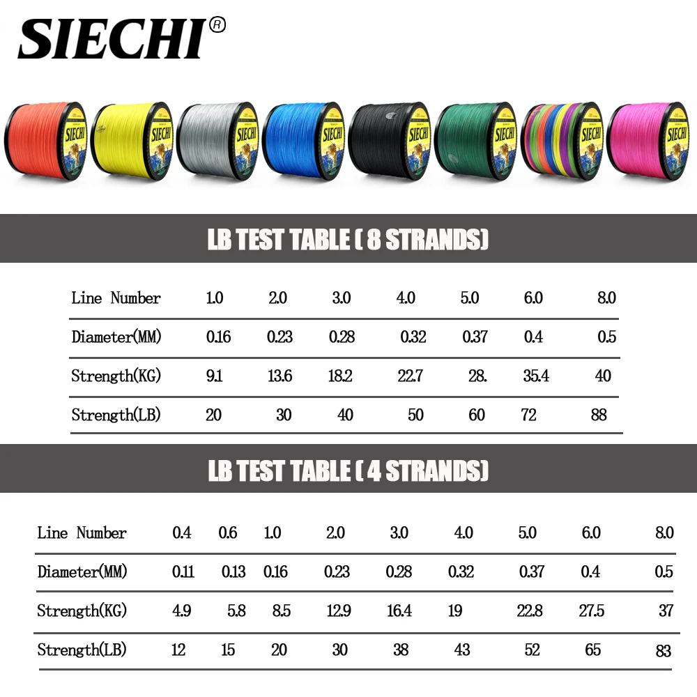 SIECHI 300 м 500 1000 8 нитей 4 пряди 12 83 фунтов Полиэтиленовая плетеная рыболовная леска