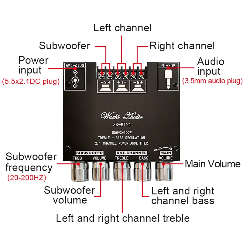 

1PC ZK-MT21 2.1 Channel Bluetooth 5.0 Subwoofer Amplifier Board TPA3116 50WX2+100W Power Audio Stereo Amplifiers Board Bass AMP