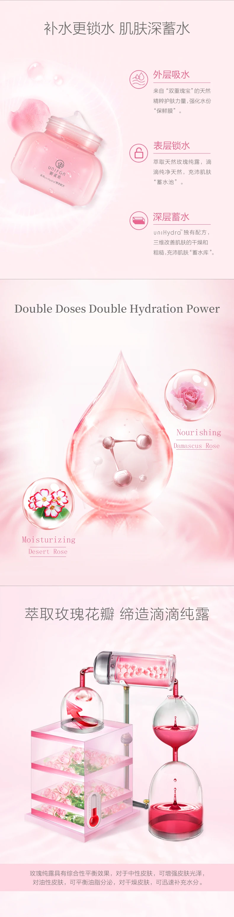 Unifon Роза увлажняющая эссенция Увлажняющий Питательный Крем восстанавливающий