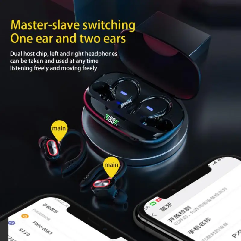 

TWS-гарнитура HIFI Беспроводная с поддержкой Bluetooth и креплением на ухо