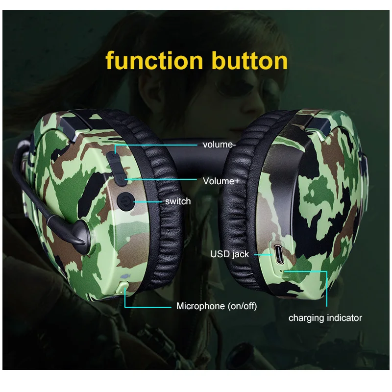 

Bluetooth V5.0 Headset Wireless Headset With Microphone Virtual 7.1 Channel, In-ear, Suitable For Playing Games And Call