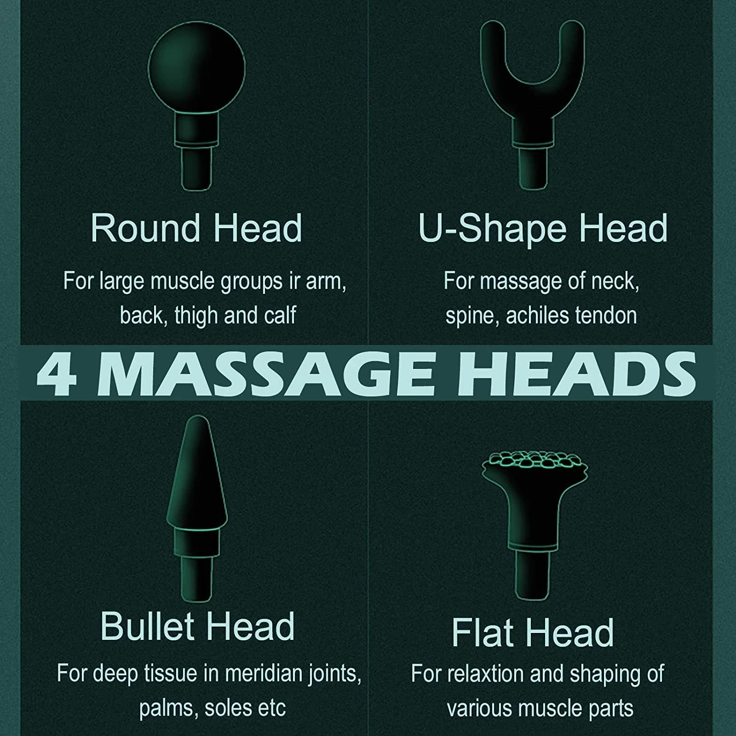 

LCD Mini Fascia Gun Portable USB Rechargeable Massage Gun Muscle Relaxation Portable Fitness Equipment Massager