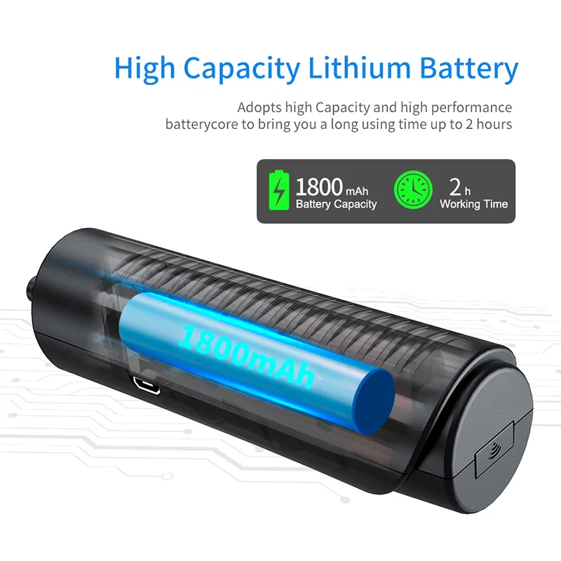 

1/3/5M 5.5mm/8mm Lens Wifi Endoscope Camera 1080P P67 Waterproof Wireless Borescope for Android Iphone iOS With 6 LED Adjustable