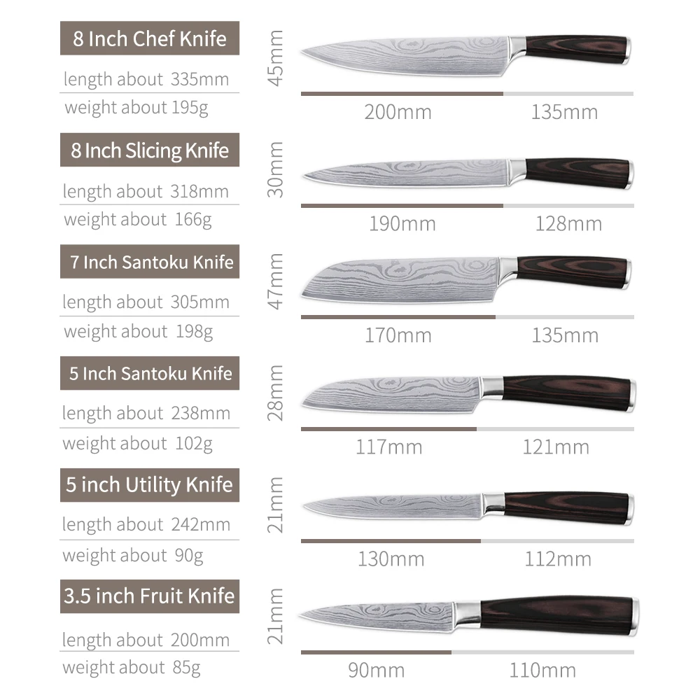 Кухонные ножи набор ножей из нержавеющей стали Новое поступление 2019 цветные