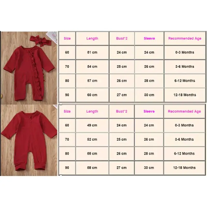 Одежда для новорожденных и маленьких девочек комбинезон мальчиков верхний боди