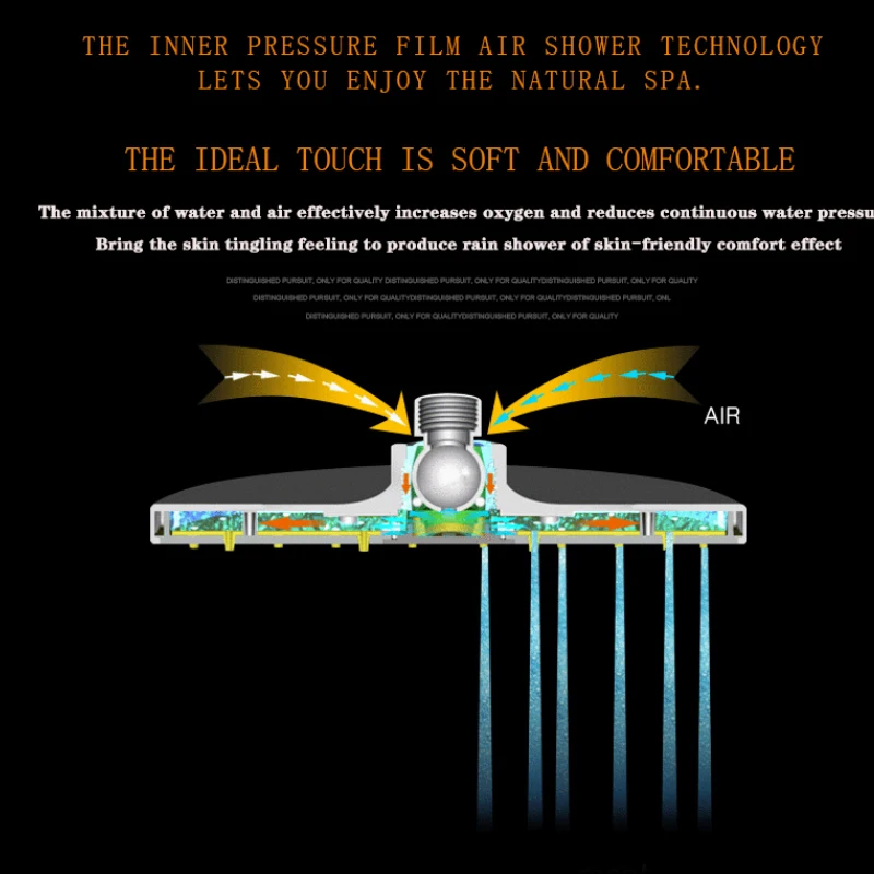 Набор для душа ванной черный матовый Интеллектуальный термостат с дождевой