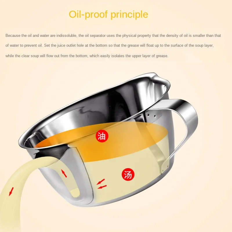 Многофункциональный фильтр для соуса из нержавеющей стали масло супа смазка