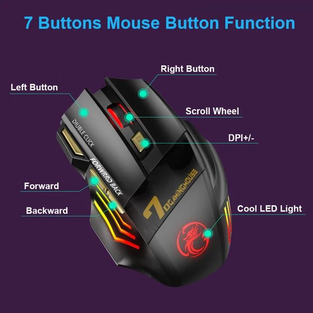 RGB Wireless Mouse Gamer Computer Mouse Ergonomic Gaming Mouse Silent Rechargeable Mouse Wireless USB Mouse For Laptop PC 4