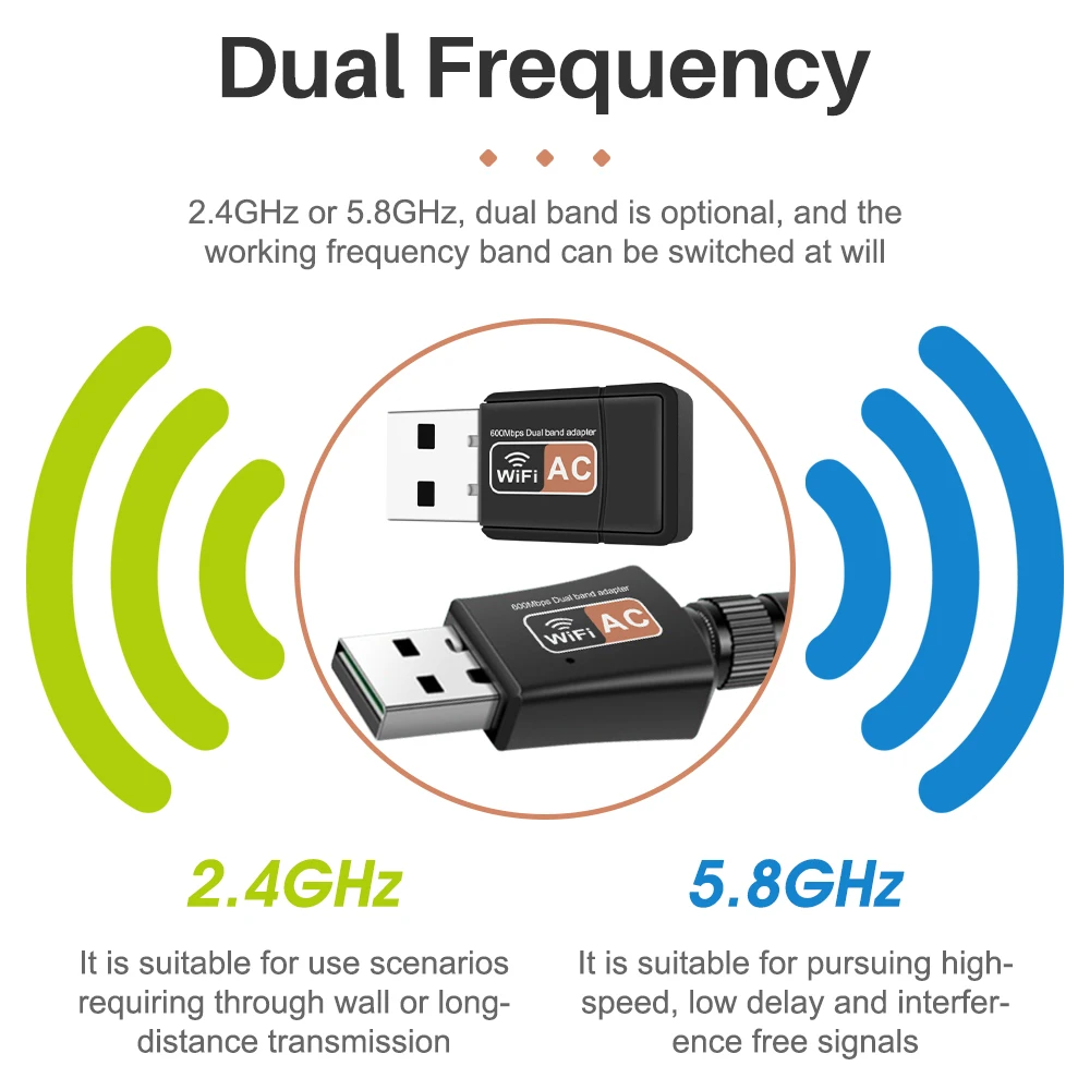 USB WiFi адаптер Mini 600 Мбит/с Wifi 5 8 ГГц + 2 4 USB2.0 приемник беспроводная сетевая карта Lan